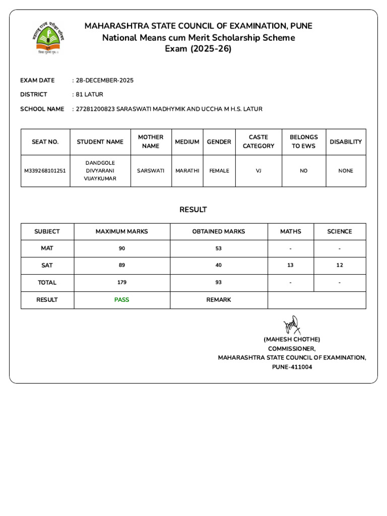 Divya | PDF