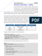 Kamus Perintah Hibernate Criteria Mysql