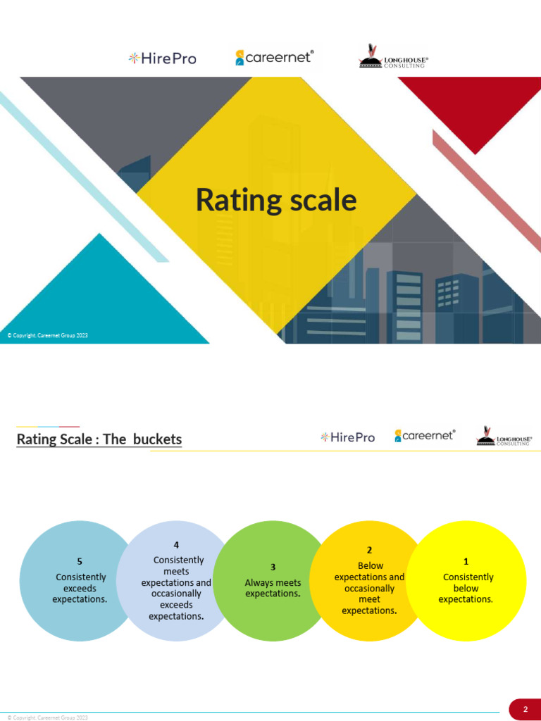 Appraisal_Rating_Guidelines_v1 | PDF | Performance Appraisal | Psychology