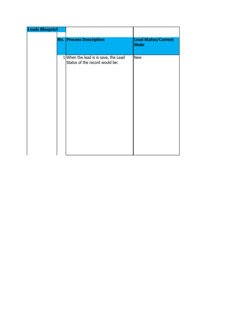 Blueprint Planning Documentation - Template | PDF | Software | Computing