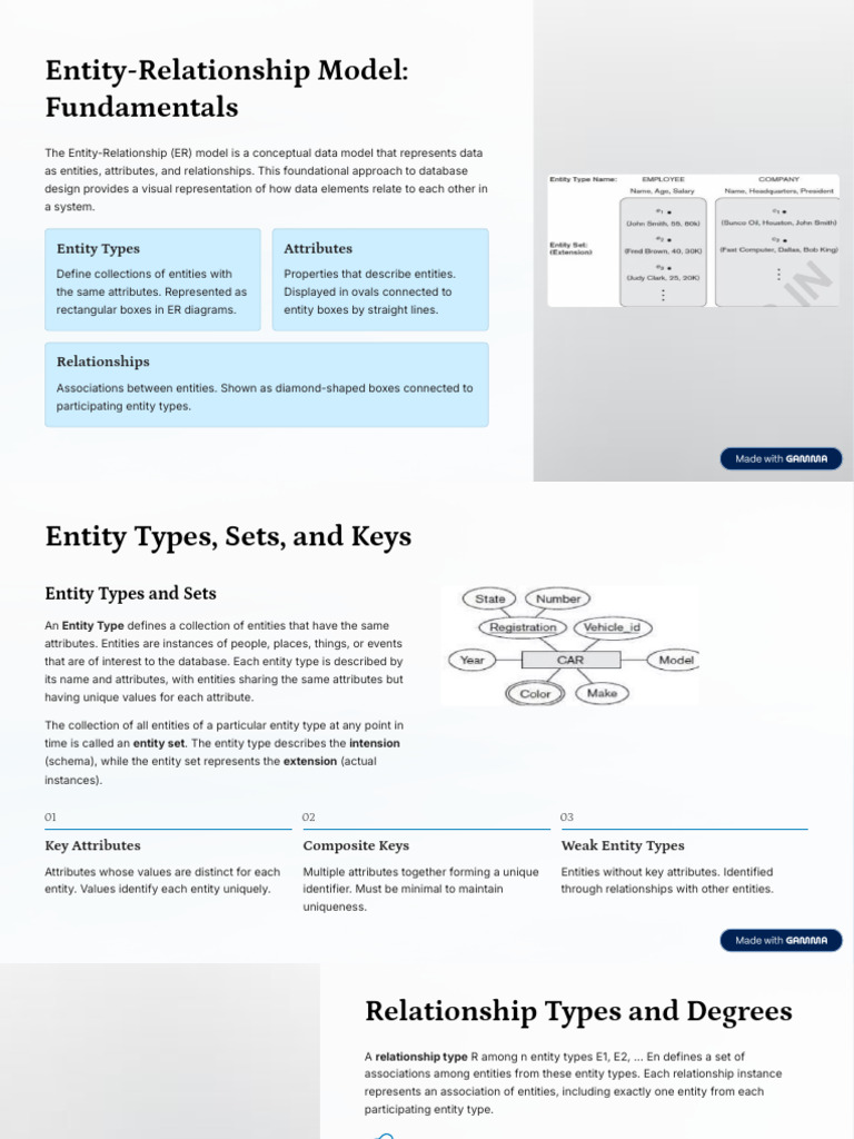 Entity Relationship Model Fundamentals | PDF | Inheritance (Object ...