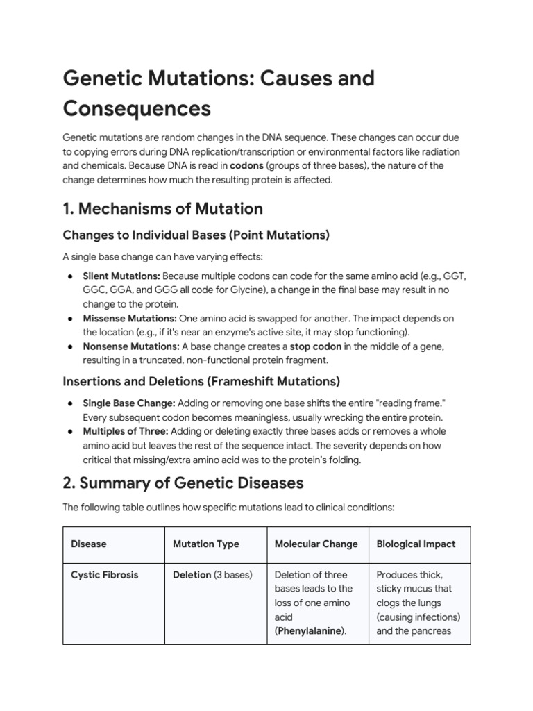 Genetic Mutations and Disease Summary | PDF | Mutation | Genetic Code