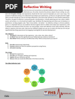 DIEP Reflective Writing Guide | PDF | Experience | Reason