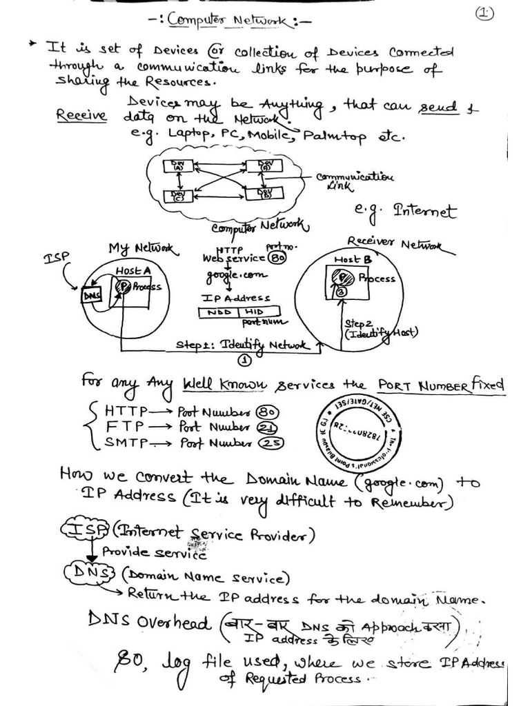 COMPUTER NETWORKING | PDF