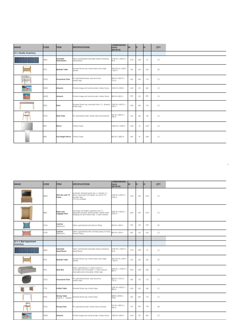 HI2433 Inventory to Install | PDF | Upholstery | Chair