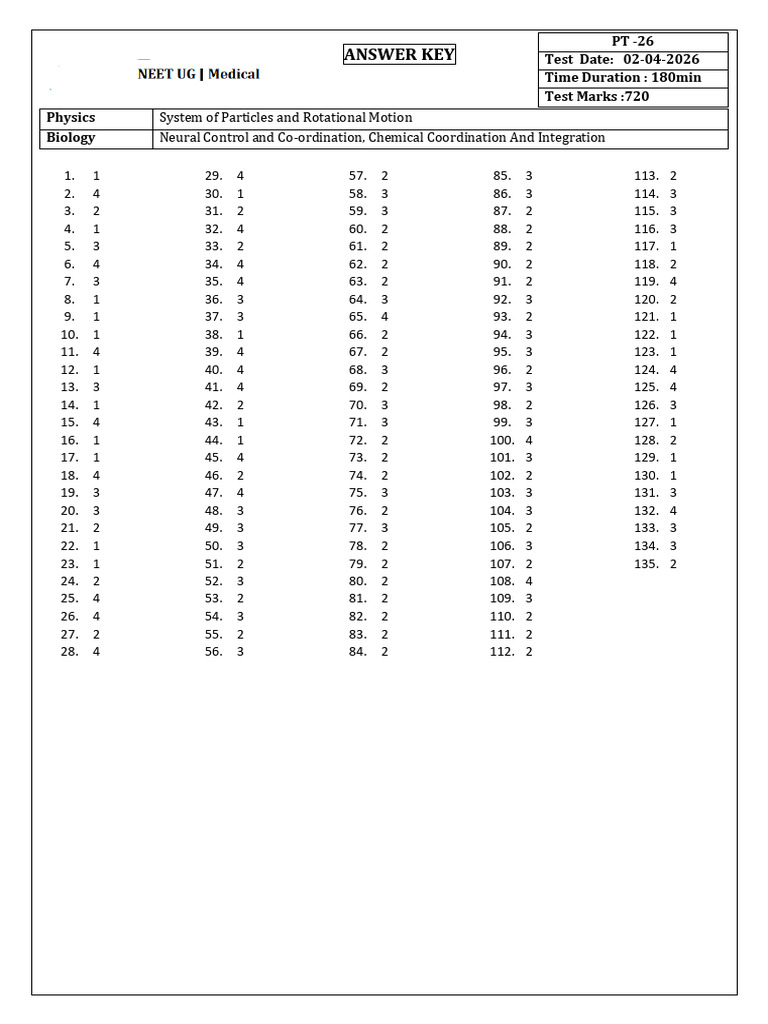 ANSWERKEY PT -26 (02-04-2026) (1) | PDF | Chess Theory | Chess