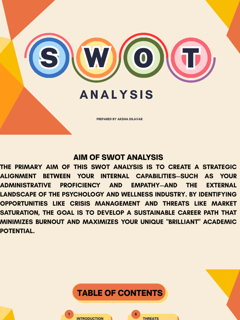 Orange Yellow Simple SWOT Analysis Presentation_20260415_120405_0000 ...