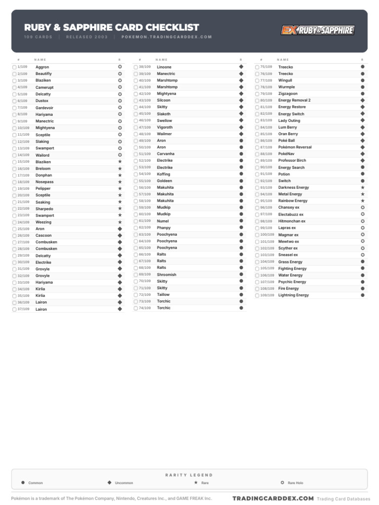pokemon ruby and sapphire card list Pokmon TCG EX Ruby & Sapphire Checklist: Full RS Set Card List