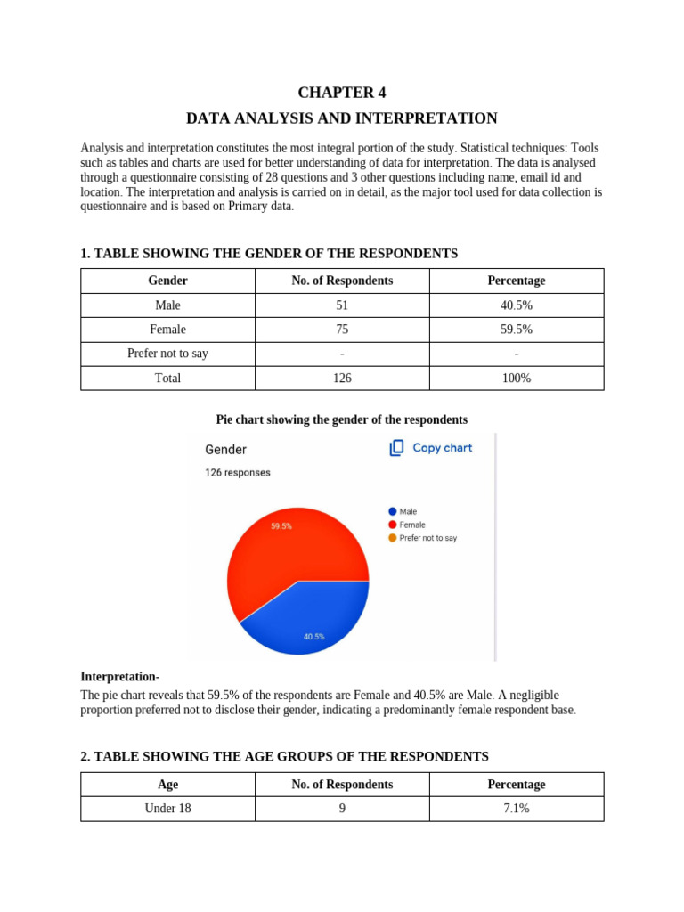 Chapter4 Data Analysis | PDF | Data Analysis | Human Communication
