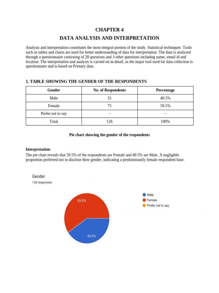 Chapter4 Complete Copy-1 | PDF | Pricing | Online Shopping