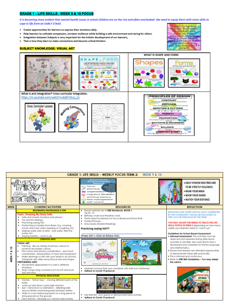 Gr. 1 Life Skills Week 9 & 10 | PDF | Learning | Behavior Modification