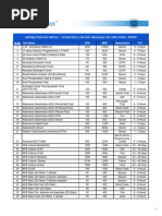 Lab Test Price List in Pakistan 2024 | PDF | Blood Plasma | Hepatitis