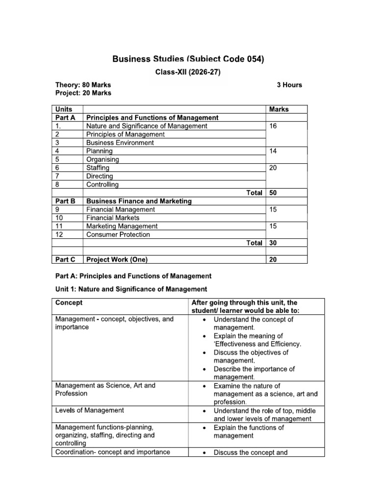 Bst | PDF