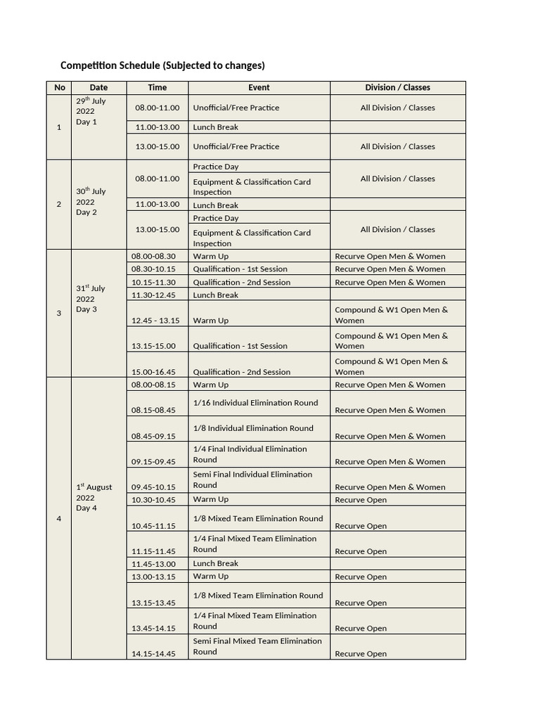 (AR) Schedule-Archery_APG SOLO | PDF | Military Operations