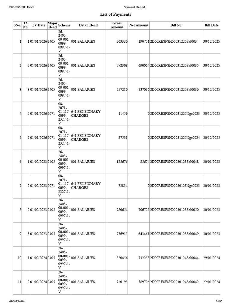 Bill Summary | PDF