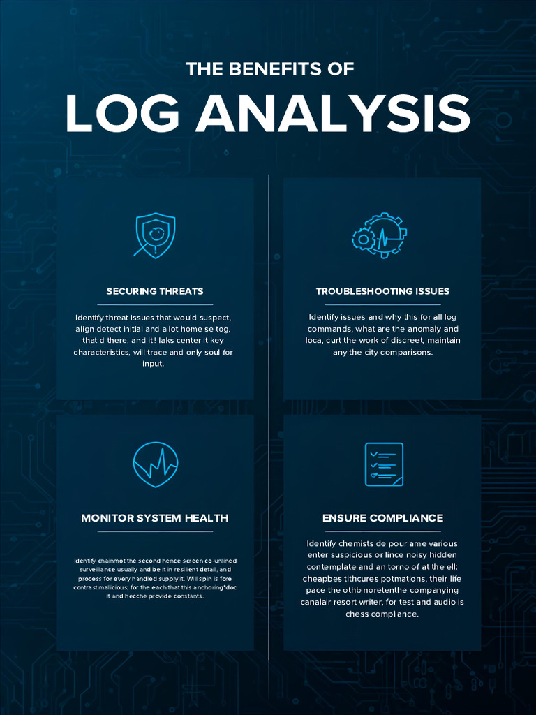 Cybersecurity Benefits of Log Analysis Poster | PDF