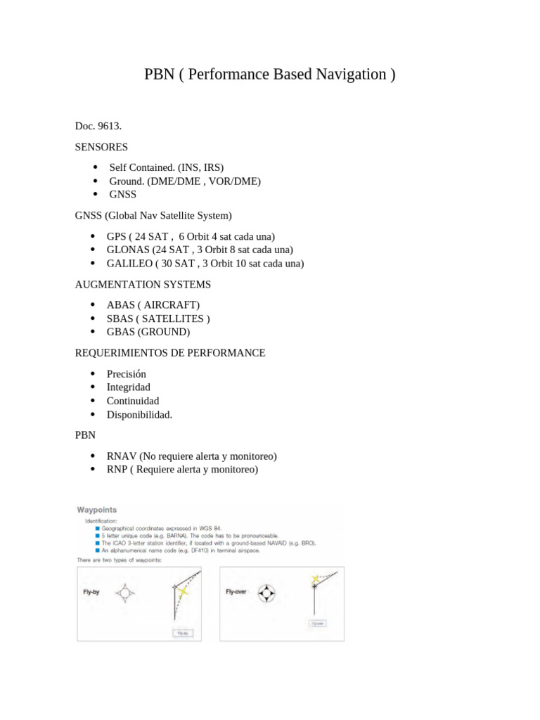 PBN GUIDE | PDF
