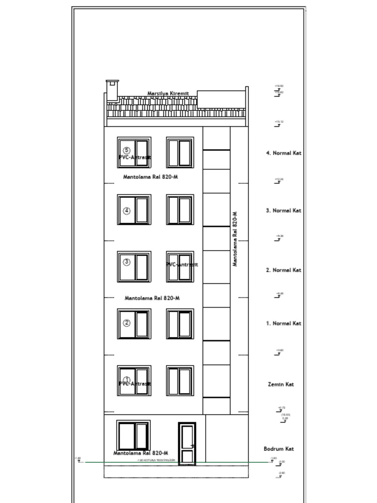 rre5 | PDF