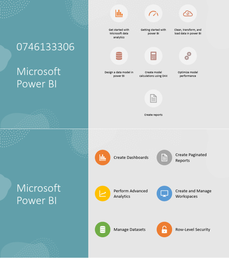Microsoft Power BI Course Outline | PDF