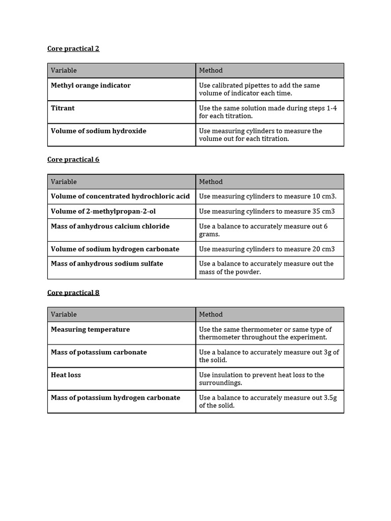 Variable Tables | PDF