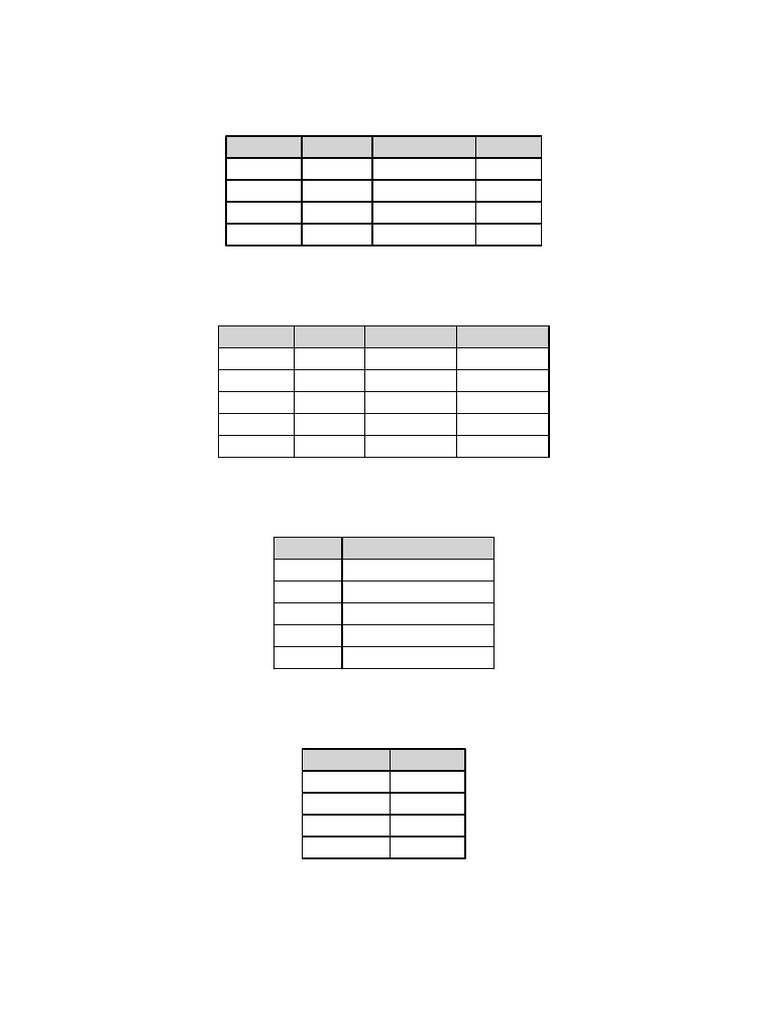 Network Notes Tables | PDF