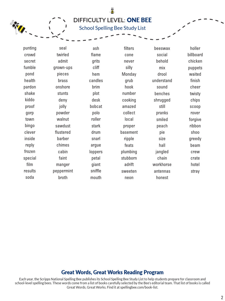 Spelling Bee Word List for 6th Graders | PDF