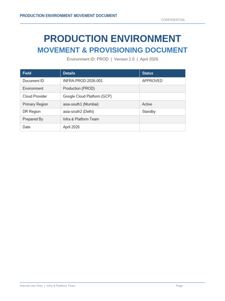 PROD Movement Document | PDF | Cloud Computing | Replication (Computing)