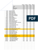 Roadbook Cyclosportive