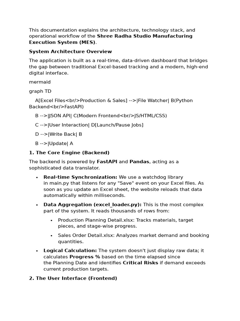 This Documentation Explains the Architecture | PDF | Microsoft Excel ...