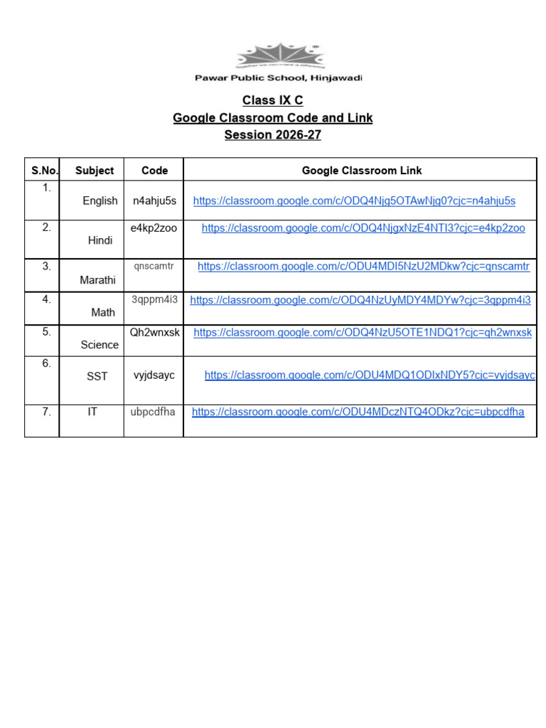 Class Ix c Google Classroom Code & Link..Docx (2) | PDF