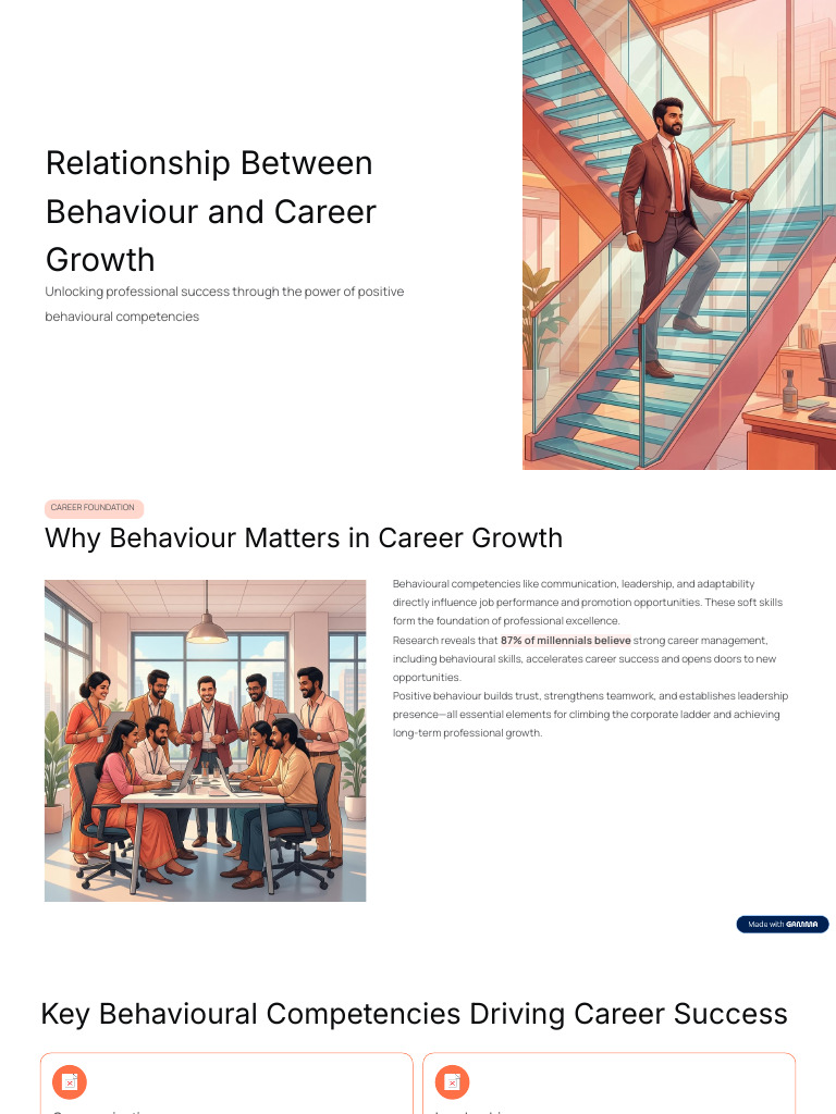 Relationship Between Behaviour and Career Growth (1) | PDF | Leadership ...