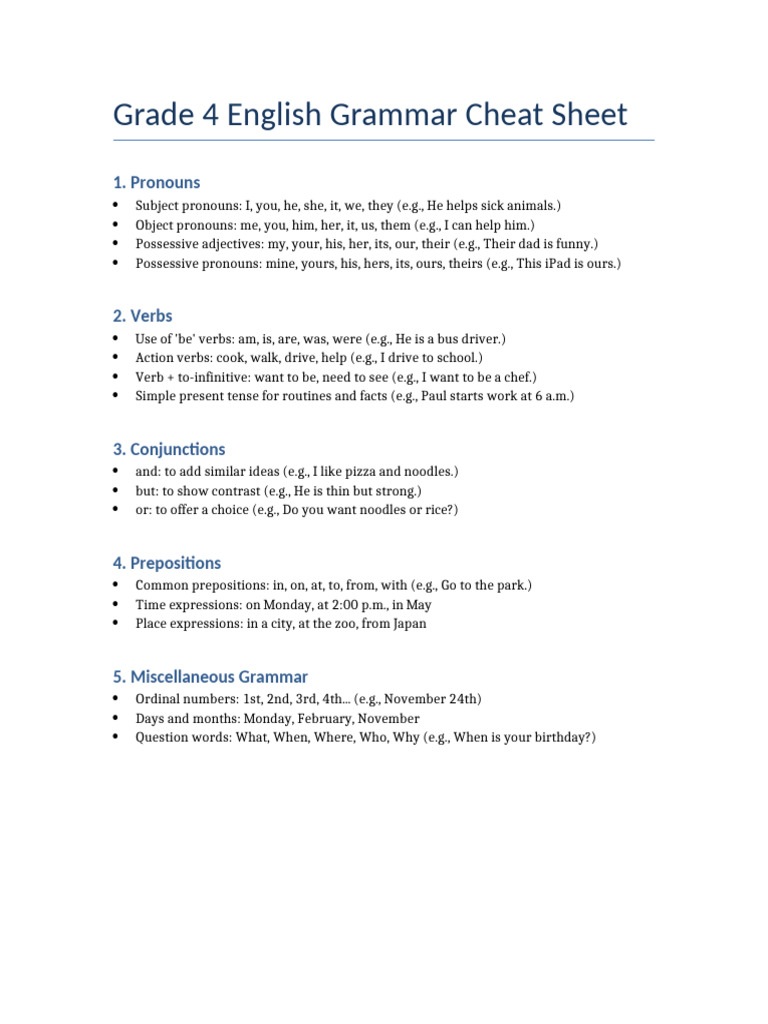 Grade 4 Grammar Cheat Sheet | PDF