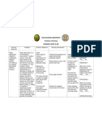 Far Eastern University Institute of Nursing Nursing Care Plan