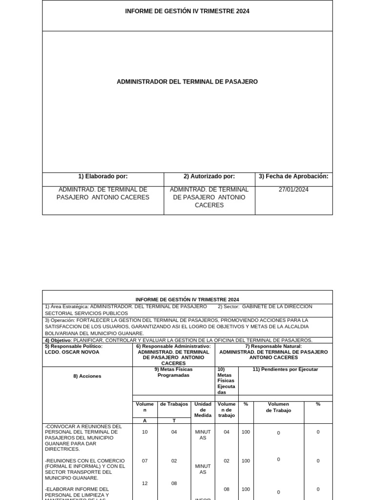 Gestion Informe II Trimestre | PDF