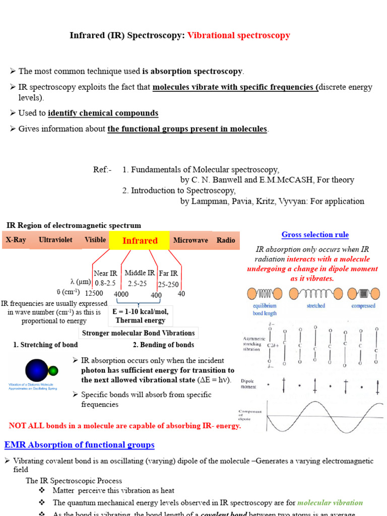 1. 2. BV IR Spectroscopy Redused | PDF | Infrared Spectroscopy ...