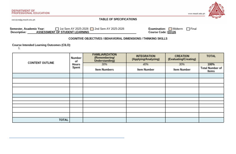 TOS Template | PDF