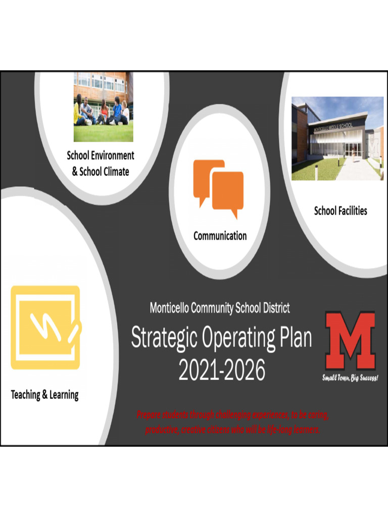 2021-26-Strategic-Operating-Plan-FINAL | PDF | School Counselor ...
