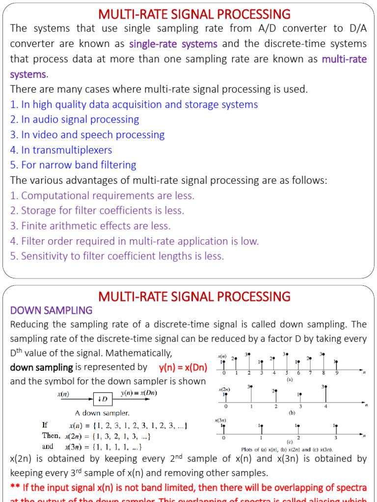 Unit-6 Decimation and Interpolation | PDF | Sampling (Signal Processing ...