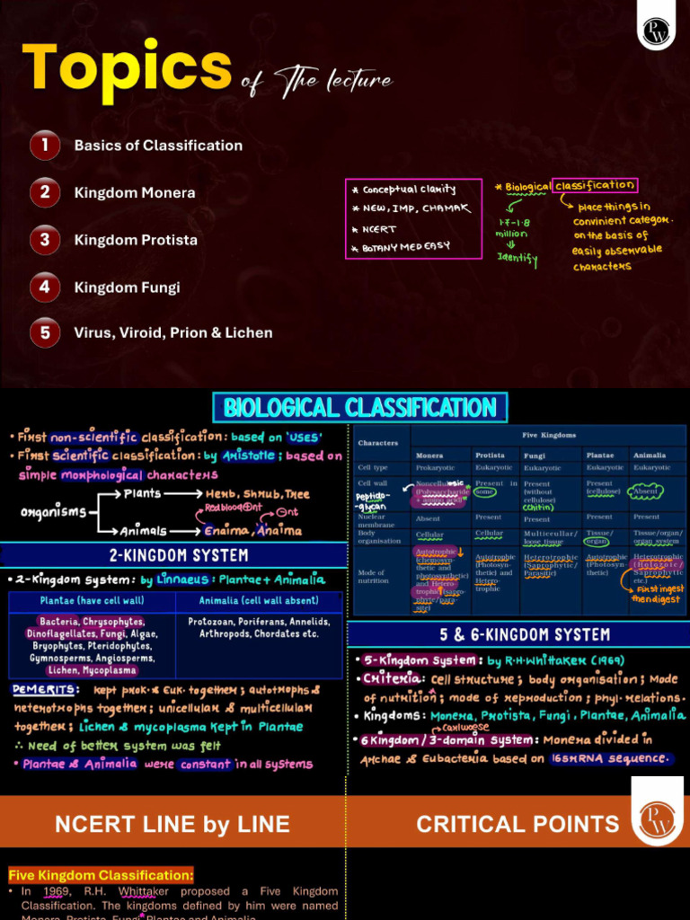 68eca315ff4340dd19a9dd0f_##_Biological Classification _ Class Notes ...