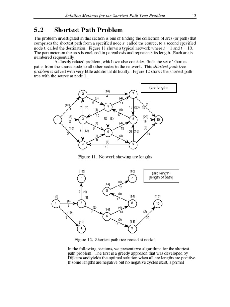 Solution Methods For The Shortest Path Tree Problem | PDF | Algorithms ...
