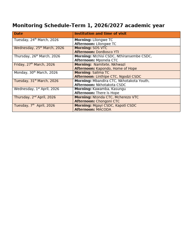 Monitoring Schedule-Term 1 of 2026 Academic Year (00000002) | PDF