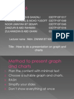 Title: How To Do A Presentation On Graph and Charts