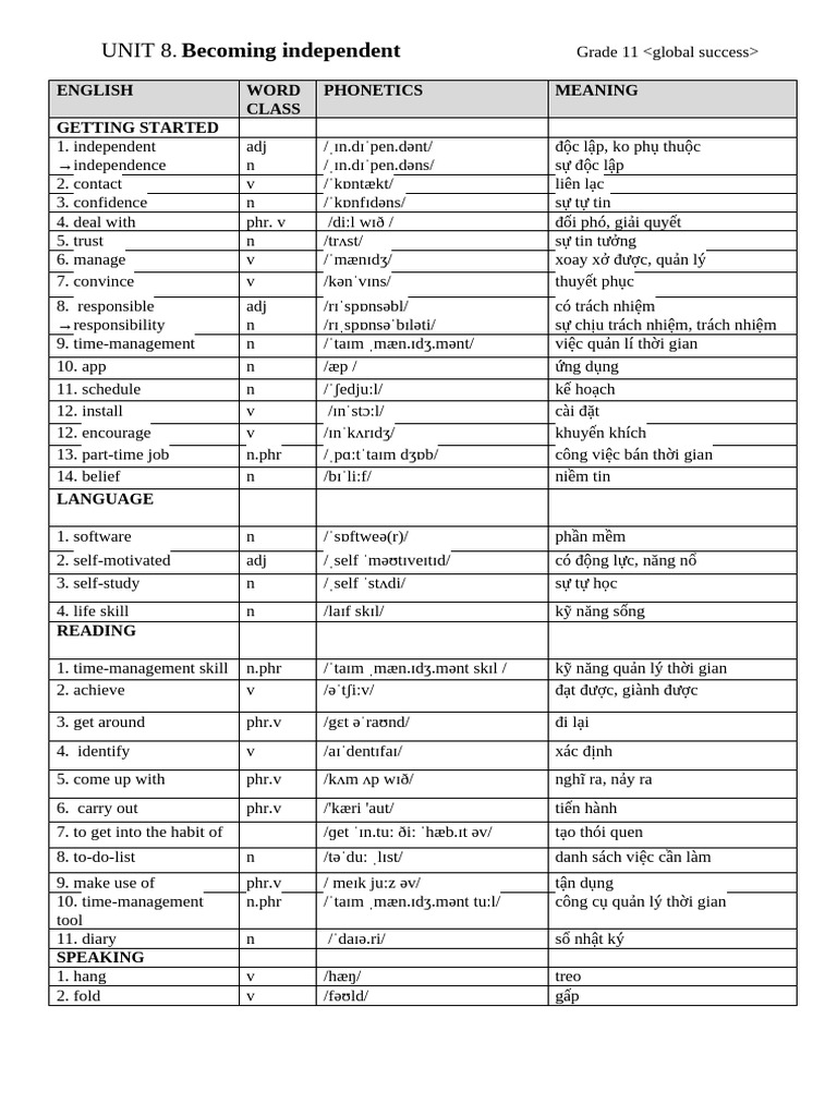 Unit 8 | PDF