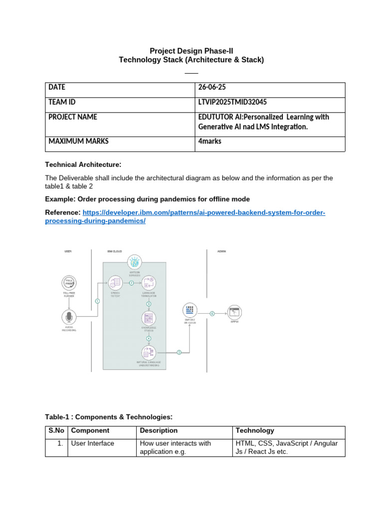 Technology Stack - Template (1) | PDF | Cloud Computing | Databases