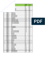 SR No Course Name Stream Year/ SEM Code