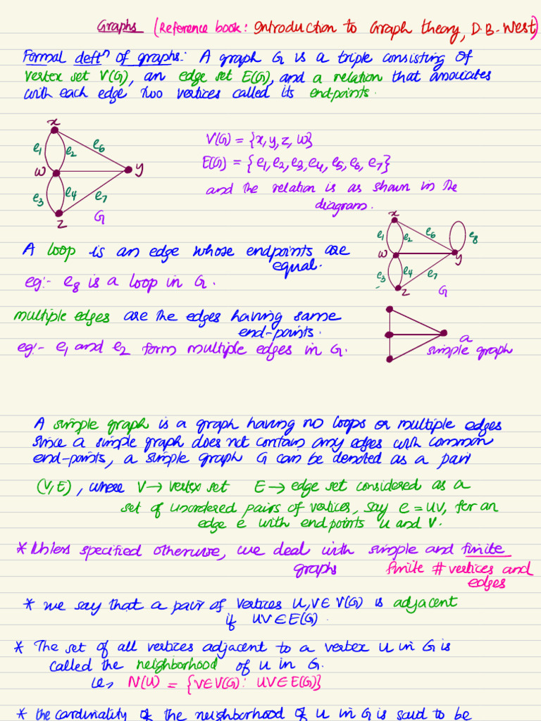 Lecture 20 Graphs Intro | PDF | Vertex (Graph Theory) | Mathematical ...
