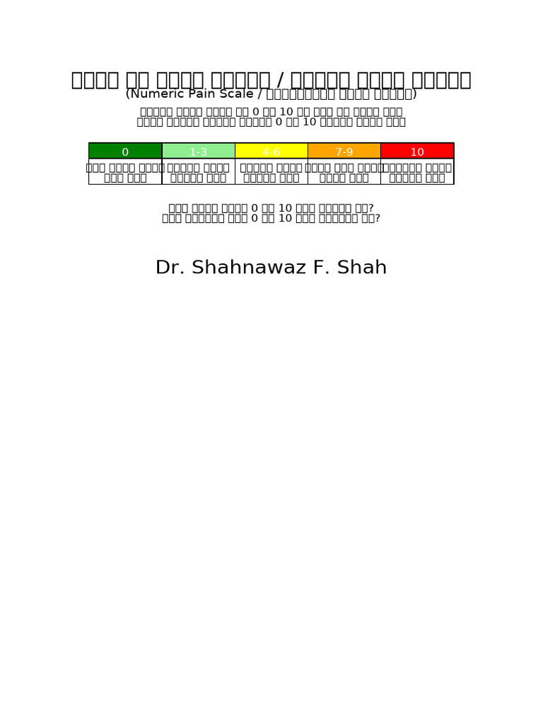 Numeric Pain Scale Poster (1) | PDF