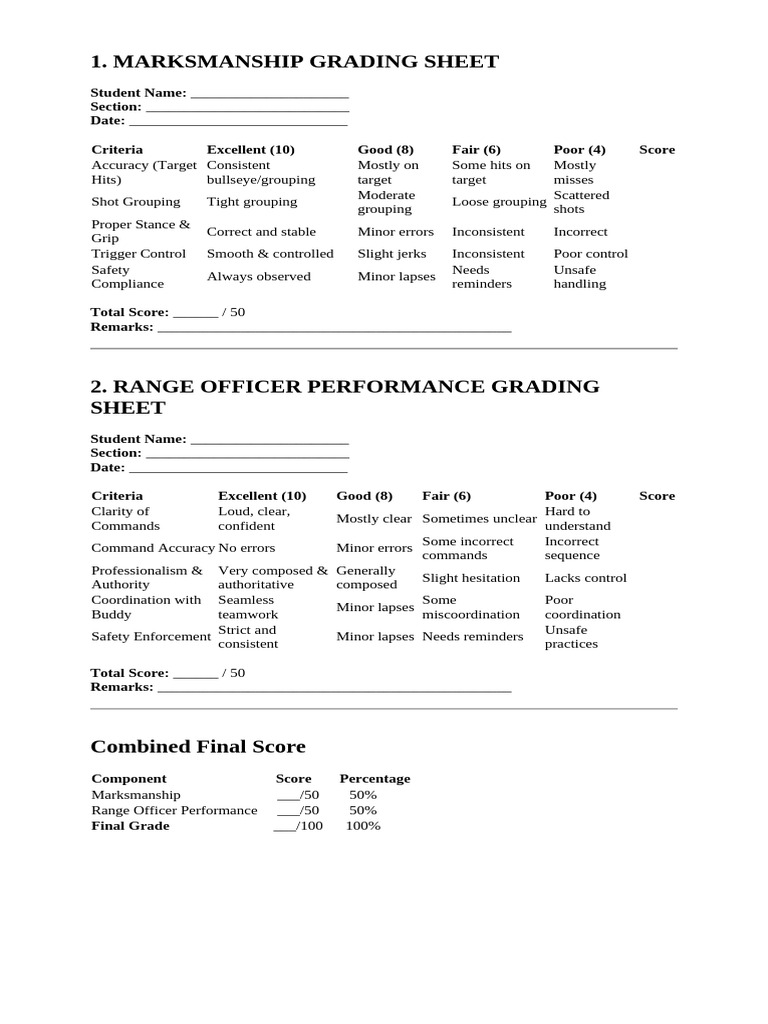 Practical Grading Sheet (1) | PDF | Projectile Weapons