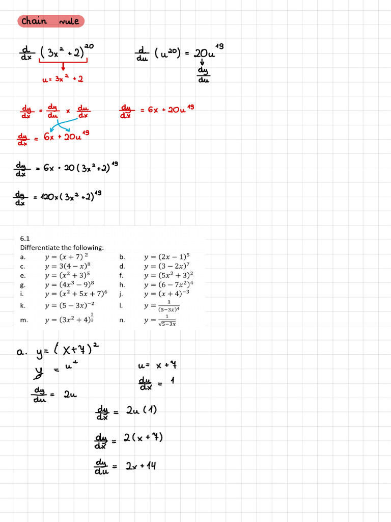 MATHS (Chain Rule) | PDF