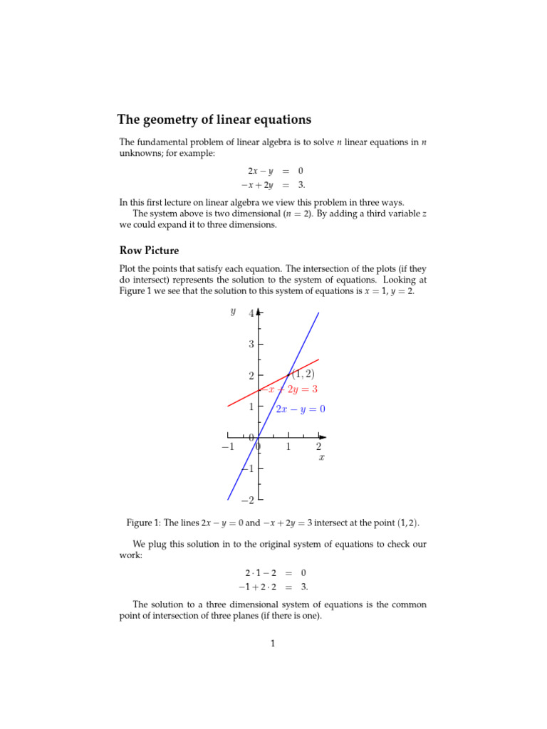Linear Algebra by Gilbert Strang | PDF | Matrix (Mathematics) | Linear ...